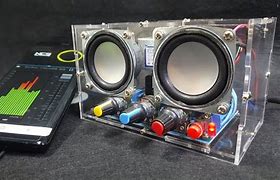 Image result for Non-Electric Amplifier Cool Ones