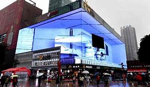 Image result for 3D LED Round Window