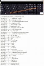 Image result for Keypad Symbols On Keyboard