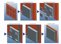 Image result for Stainless Steel Well Screen