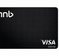 Image result for Anb Credit Card Customer Service