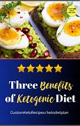 Image result for Ketogenic Diet and Brain Health