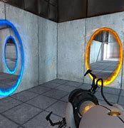 Image result for Portal Game Valve