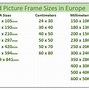 Image result for Standard Frame Sizes UK