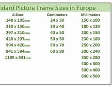 Image result for Standard Frame Sizes UK