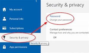 Image result for Password Reset Microsoft Online 365