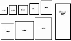 Image result for Standard Frame Sizes UK Inches