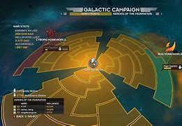 Image result for Balak 2 Galaxy