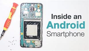 Image result for Smartphone Inside Box