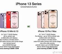Image result for iPhone 13 Info
