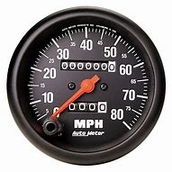 Image result for Speedometer