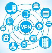 Image result for VPN Libary Wi-Fi