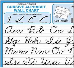 Image result for Confusing Cursive English