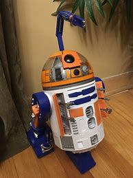 Image result for R3 Droid