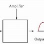Image result for Transistor as an Motor Amplifier