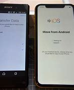 Image result for Transfer From Android to iPhone