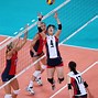 Image result for London Beach Volleyball