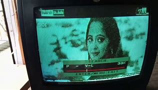 Image result for Diagnosing TV Picture Problems