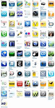 Image result for Every iPhone App