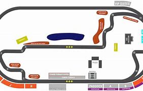 Image result for What Is Indianapolis Motor Speedway Road Course