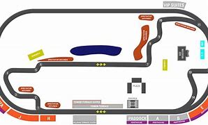 Image result for Indie 500 Race Track
