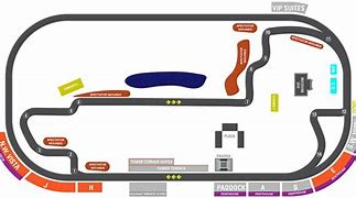 Image result for Indy Road Course Track Map