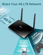 Image result for AC1200 Wireless Dual Band 4G LTE Router Supports 1Gbps