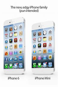 Image result for iPhone 6 Mini Pictures