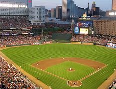 Image result for Camden Yards