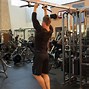 Image result for Neutral Grip Pull-Ups Muscles Worked