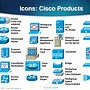 Image result for Cisco Router Symbol Icons