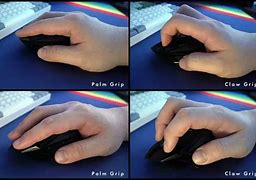 Image result for Tilted Claw Grip