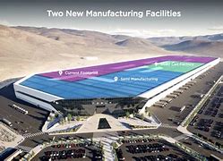 Image result for Future Factory Tesla