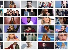 Image result for Most Famous Artists 2018