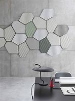 Image result for Acoustic Wall Texture