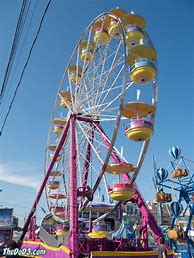 Image result for Allentown Fair