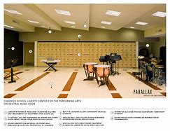 Image result for Music School Reception Front