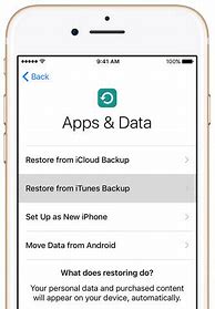 Image result for Itunes.com Reset iPhone