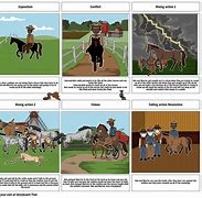 Image result for People Riding Wild Horses
