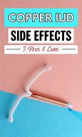 Image result for Copper IUD Side Effects