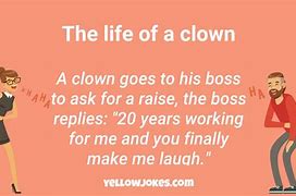 Image result for Funny Jokes to Say