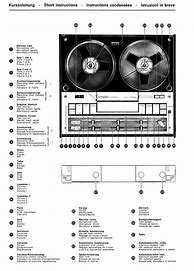 Image result for Manual Download