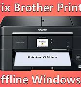 Image result for Brother Printer Setup
