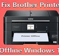 Image result for HP Printer Offline Fix