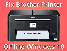 Image result for Printer Offline Fix Windows 10