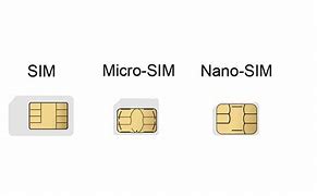 Image result for iPhone X Sim Card Size