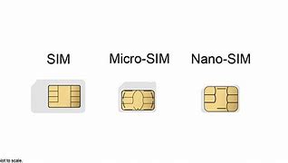 Image result for iPhone 8 Sim Type