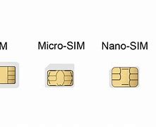 Image result for iPhone 5 Sim Card Size