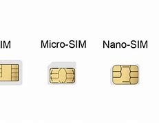 Image result for iPhone 7 Sim Card Sizes Chart