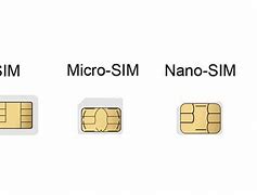 Image result for iPhone 6 Sim Card Size